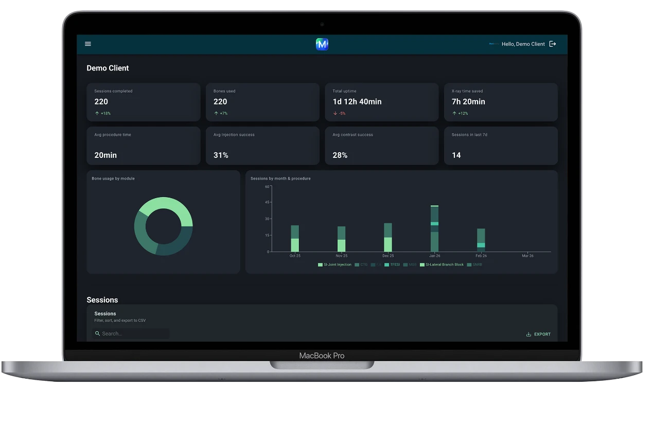 medability-program-dashboard Medability program reporting dashboard